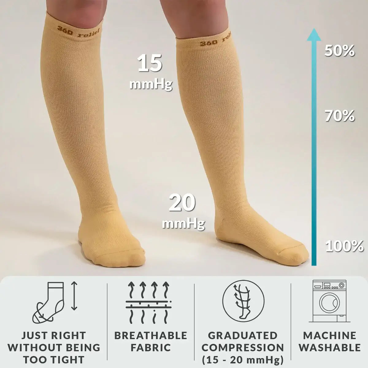 3 Pairs Everyday Comfort Compression Socks 15–20 mmHg for Swollen Legs & Long Flights
