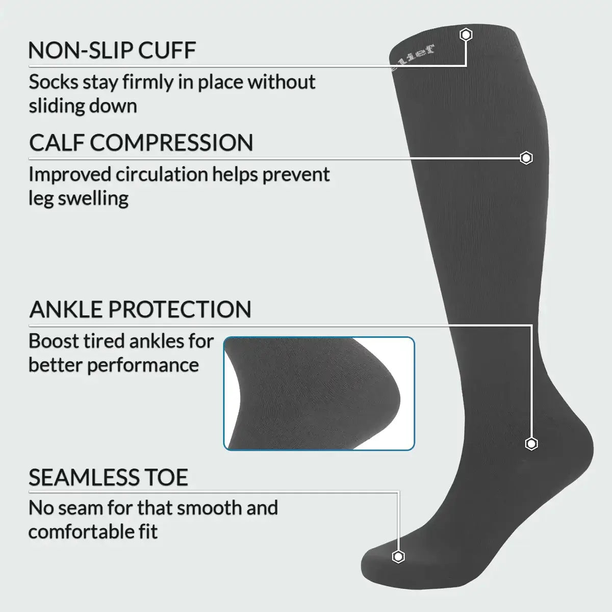 3 Pairs Everyday Comfort Compression Socks 15–20 mmHg for Swollen Legs & Long Flights